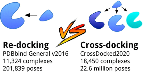 단백질-리간드 추가 데이터셋